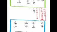 数学 基础课 实数2公倍数哔哩哔哩bilibili