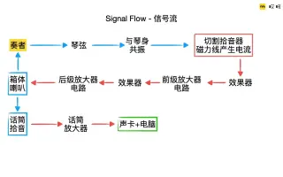 音色流 搜索结果 哔哩哔哩 Bilibili