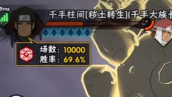 成就今天的我的，是这一万场的磨炼……