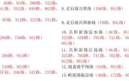 951公交车线路图图片