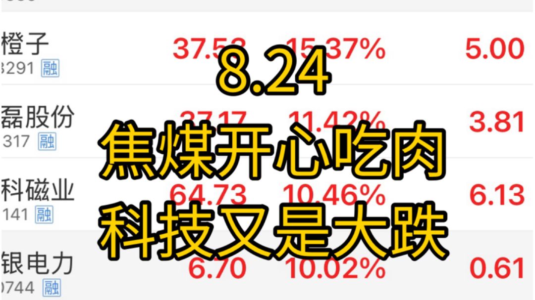 科技下跌，后续拐点走好请一定要注意这个变盘信号！焦煤上涨开心收获！市场的正处在震荡时期，切记要保护好自己！美联储沃什周五将要发表重要讲话！