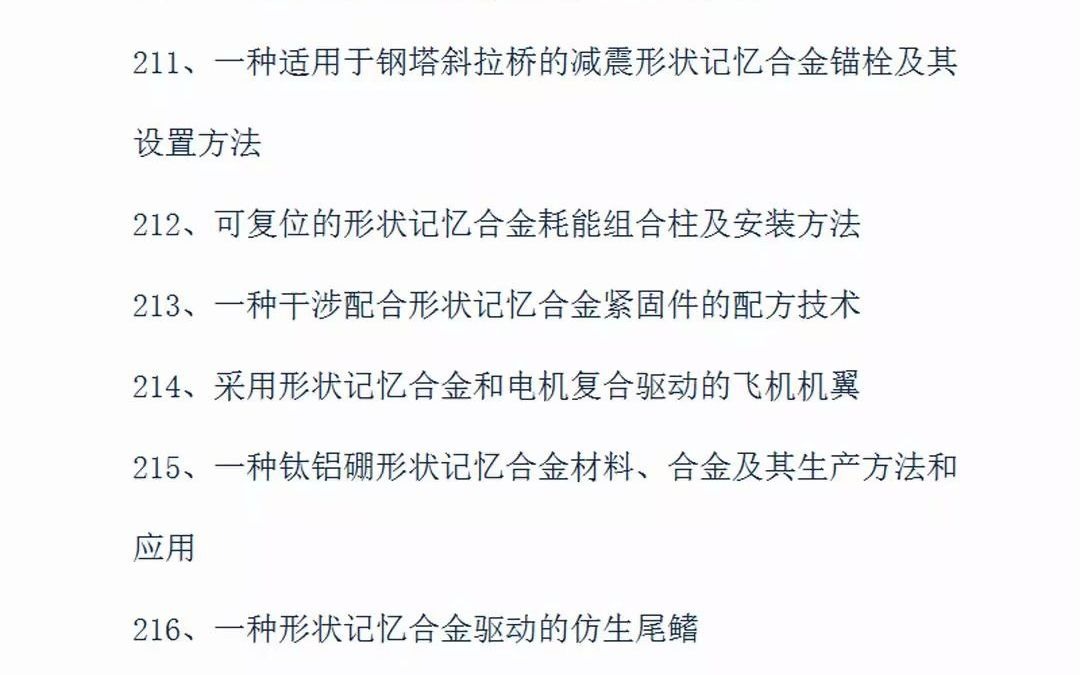 【新版】形状记忆合金制造生产行业产业链全景分析与可行性研究报告及形状记忆合金制造生产技术工艺全集哔哩哔哩bilibili