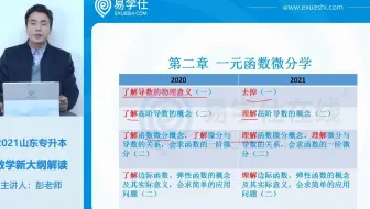 2021山东专升本数学新大纲解读——易学仕专升本网课