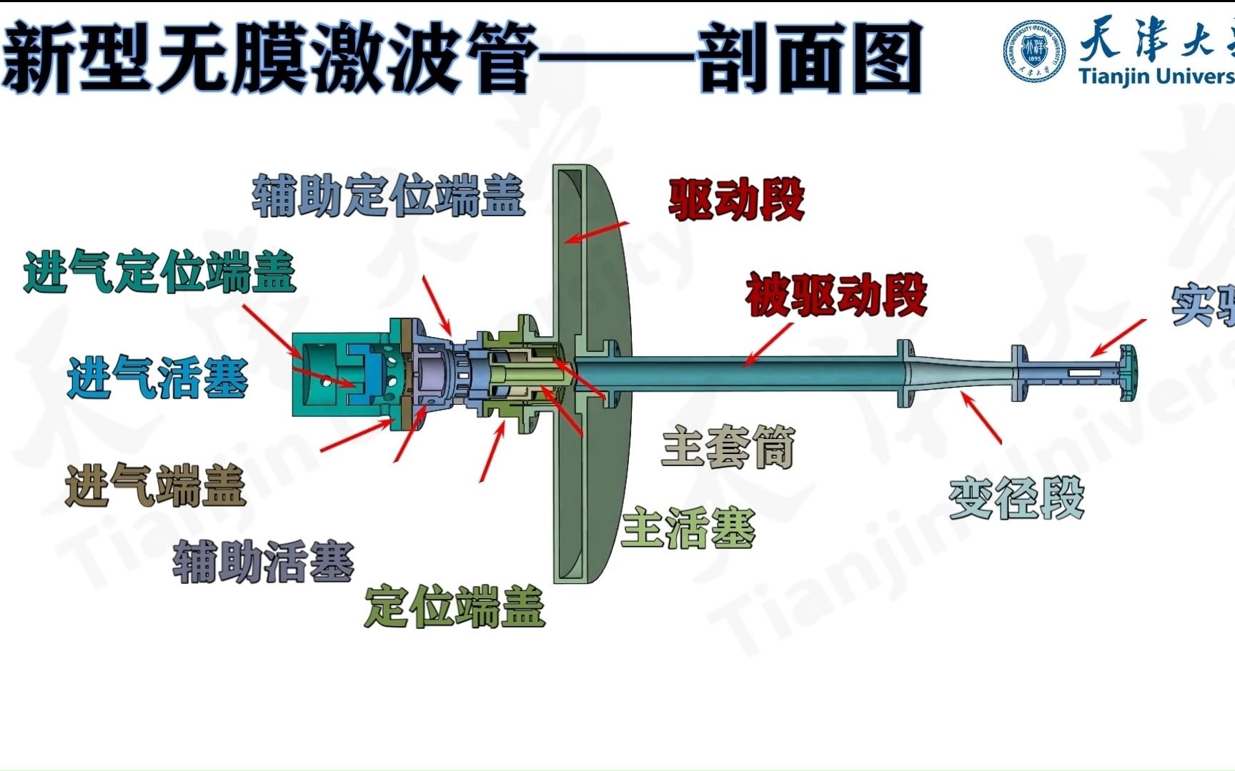 一种新型的激波管反应器科普短视频哔哩哔哩bilibili