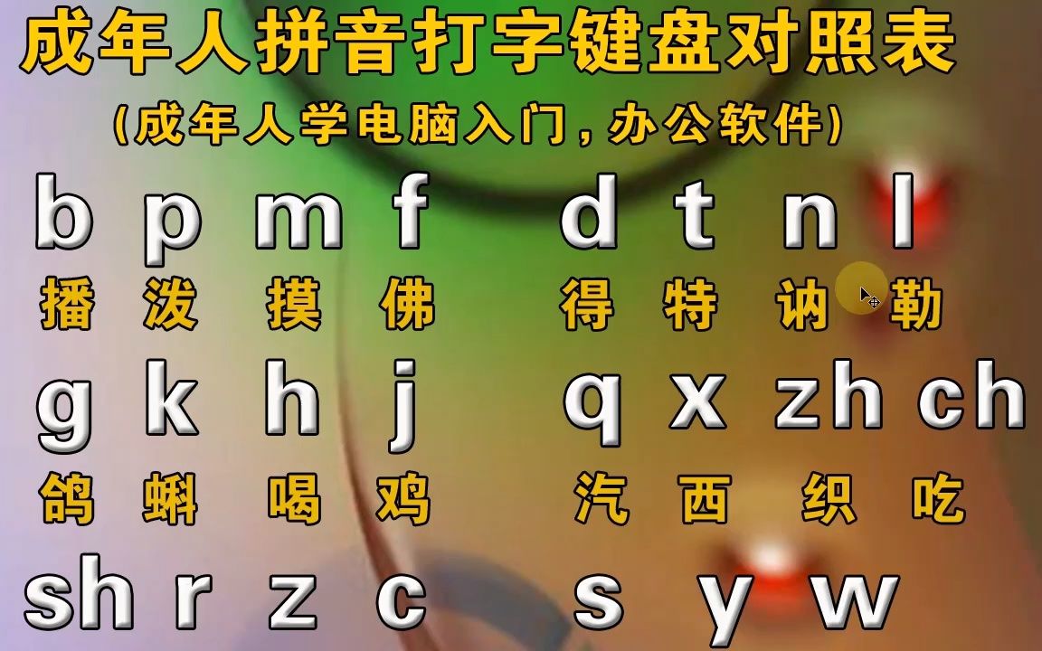 初學拼音打字視頻,零基礎入門學好拼音字母,電腦手機平板打字快