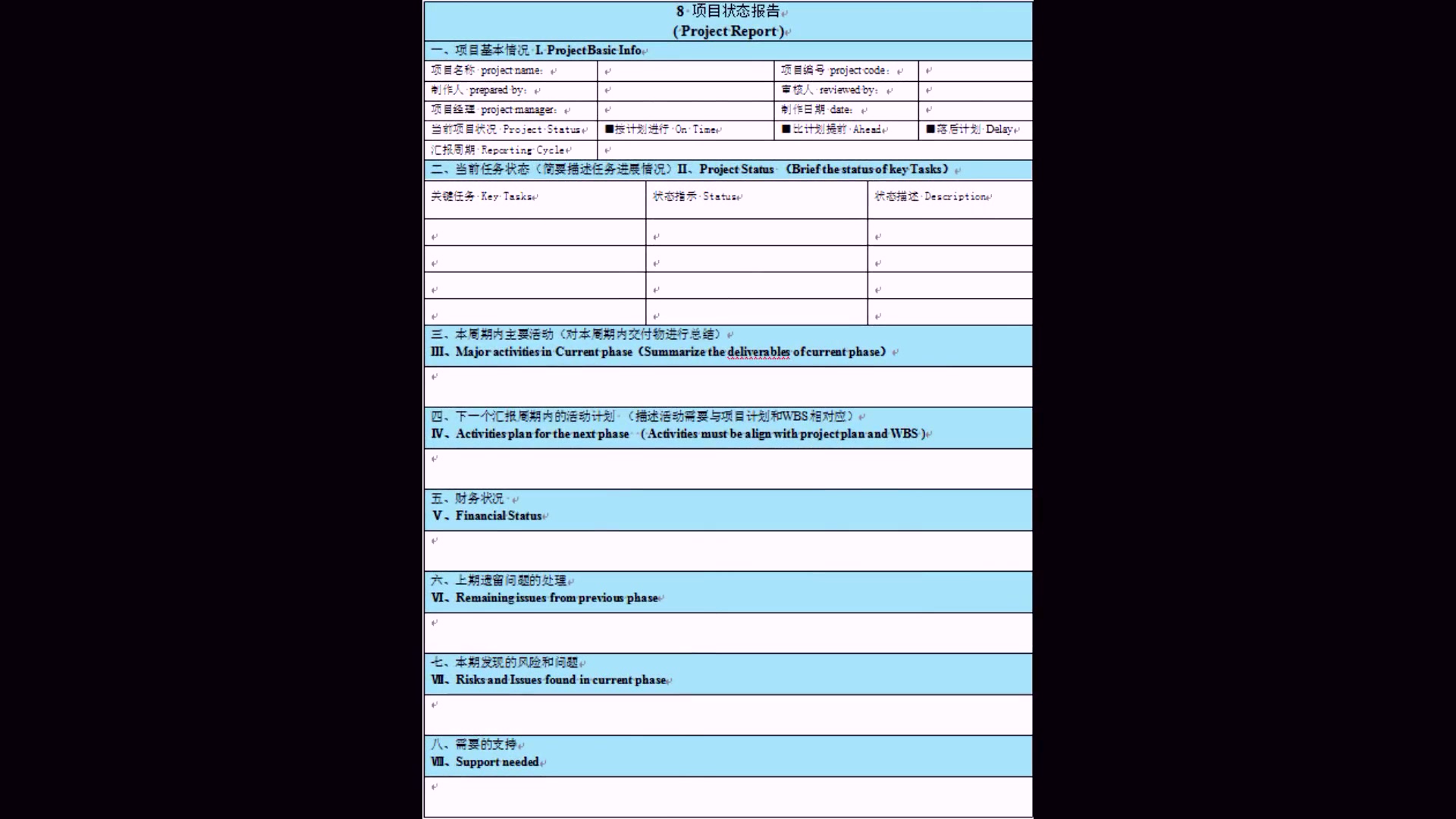 项目管理十大模板(收藏)哔哩哔哩bilibili