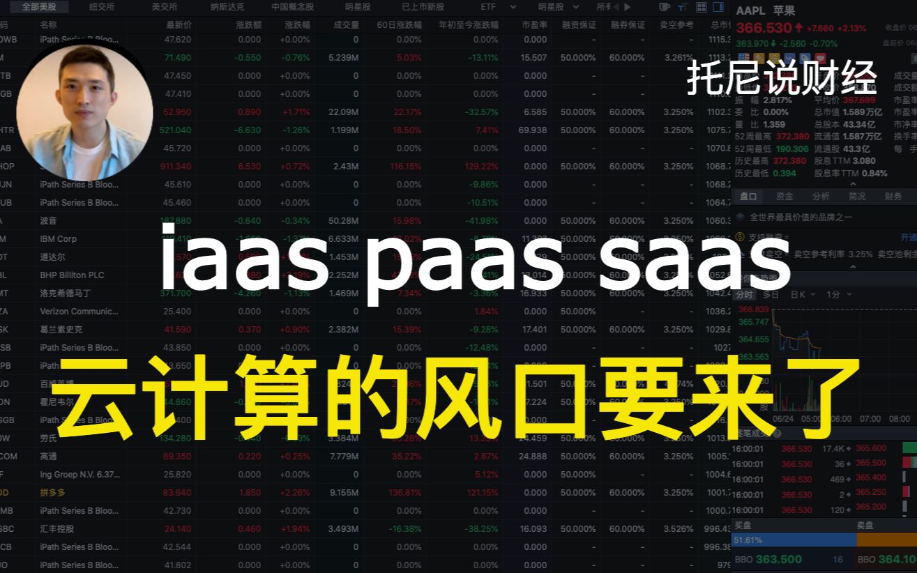 什么是iaas,paas,saas,什么样的云计算公司值得投资?哔哩哔哩bilibili