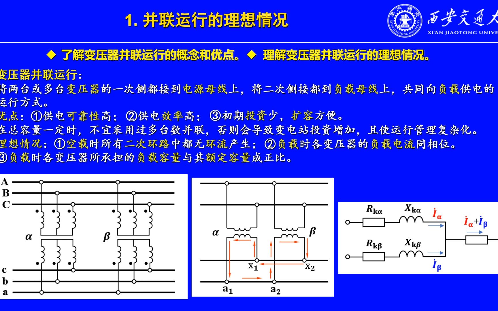 电机学视频课件第26讲:变压器并联运行哔哩哔哩bilibili