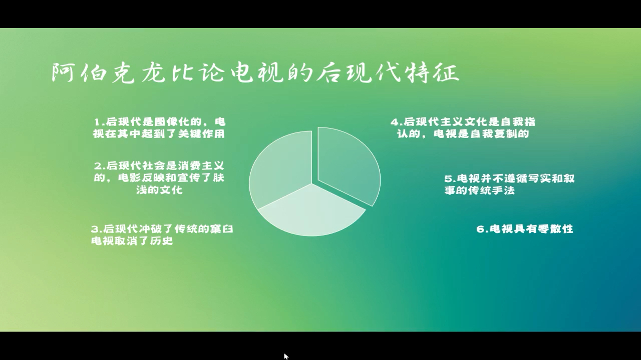 后现代主义影视批评(上)哔哩哔哩bilibili