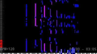 [图]【DNA检测】Illusionary Daytime (FK Remix)