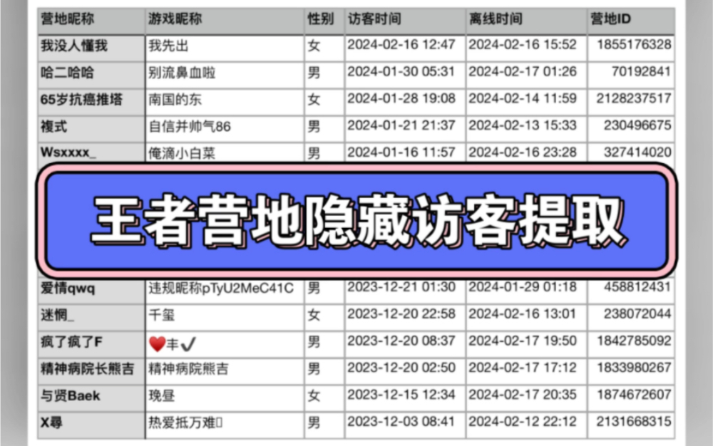 王者荣耀隐藏战绩查询之王者营地隐藏访客提取哔哩哔哩bilibili王者荣耀