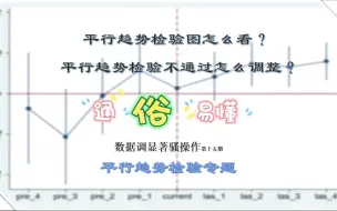 Descargar video: 平行趋势检验图怎么看？平行趋势检验不通过怎么调整？数据调显著骚操作第十五期---平行趋势检验专题【Stata】