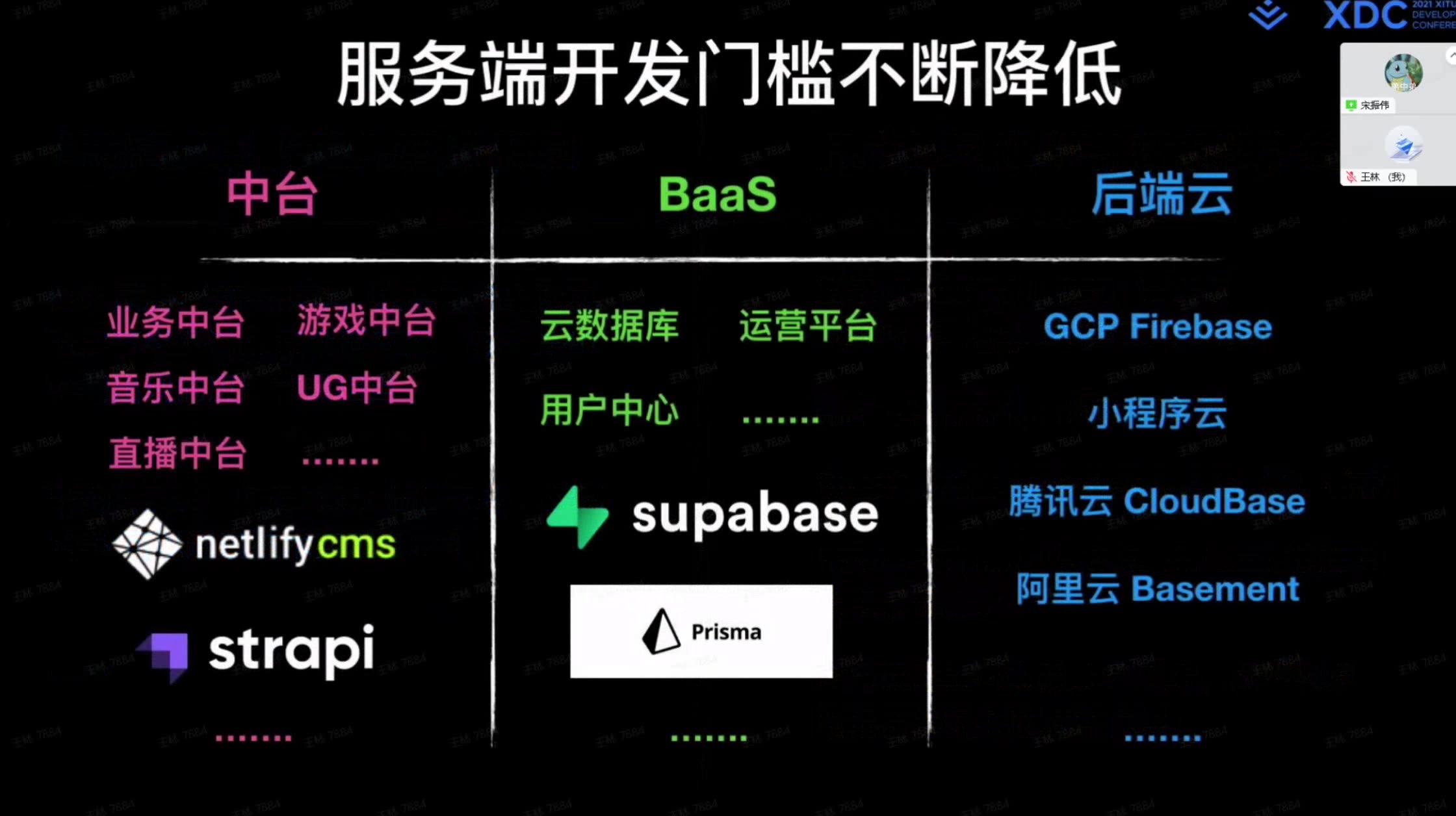 大前端技术探索专场 宋振伟 MWA(现代 Web 应用)框架和 Modern JS 工程方案哔哩哔哩bilibili