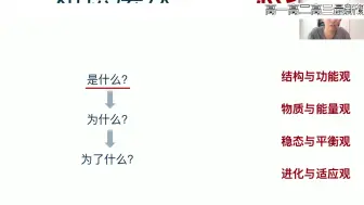 2025张鹏高考生物一轮二轮暑假班【VIP持续更新】鹏课生物 高中生物