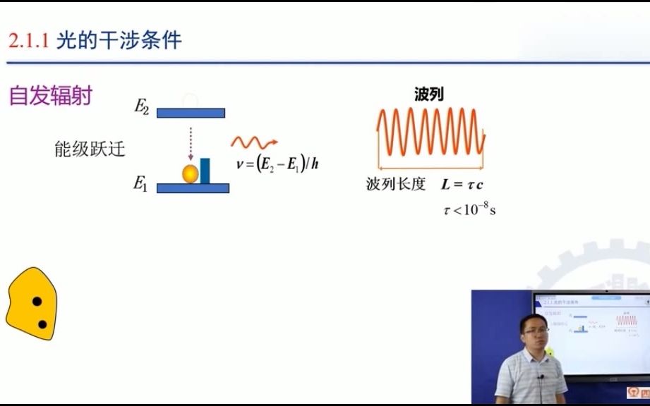 李家琨:光干涉的基础知识哔哩哔哩bilibili