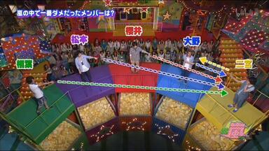 1/5まで　嵐 2000年～2002年 ARASHI】200205 ZIP！嵐发表谜之数字「256」【720P生肉】_哔哩哔