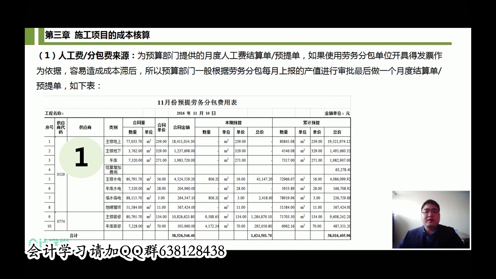 建筑施工会计建筑单位会计科目建筑企业增值税哔哩哔哩bilibili