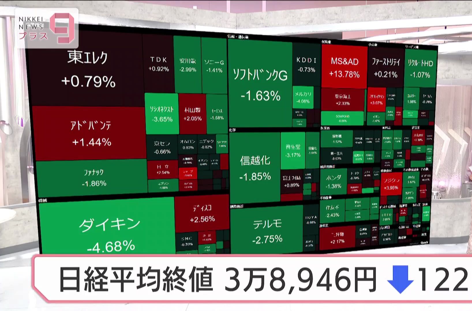 日経ニュース プラス9 5月21日# 増える「カスハラ」企业はどう対処?哔哩哔哩bilibili