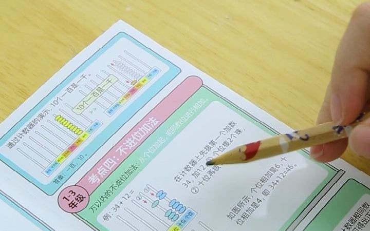 学纷数学学具品牌小学13年级课堂教具九行计数器创新数位计数器带位字老师指定学具哔哩哔哩bilibili