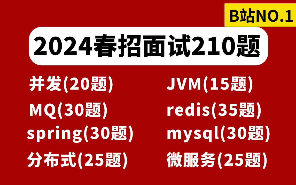 2024年Java面试攻略210题,挑战30天打卡春招上岸,带你面试少走99%的弯路!(并发、JVM、Spring、redis、MQ、mysql、分布式微服务)哔哩哔哩...