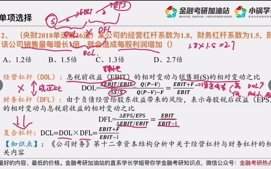 直系学长学姐讲真题系列15 | 2021年中央财经大学单选题——货币分层哔哩哔哩bilibili