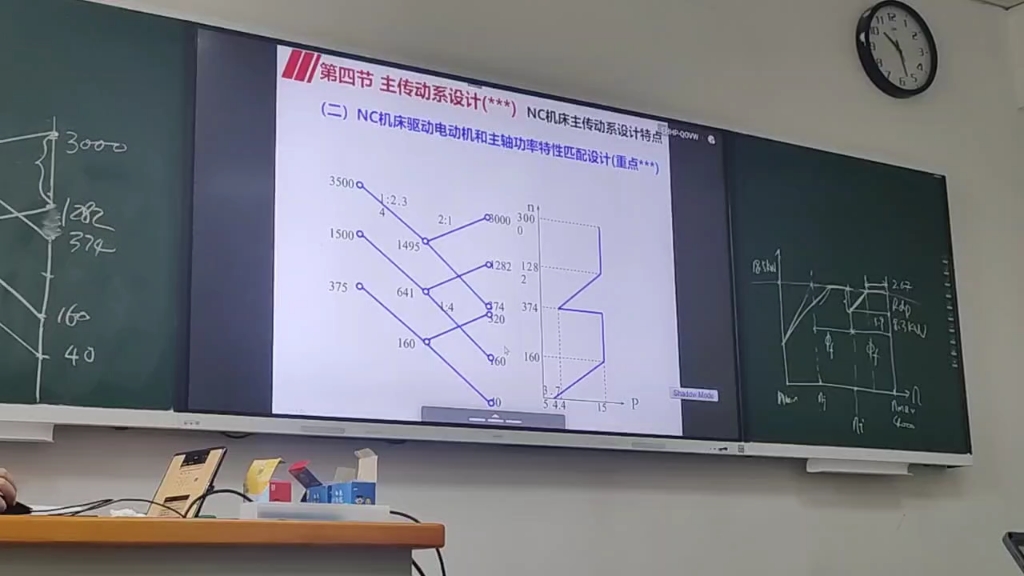 机械装备设计|设计分级变速箱的传动系统,画转速图哔哩哔哩bilibili