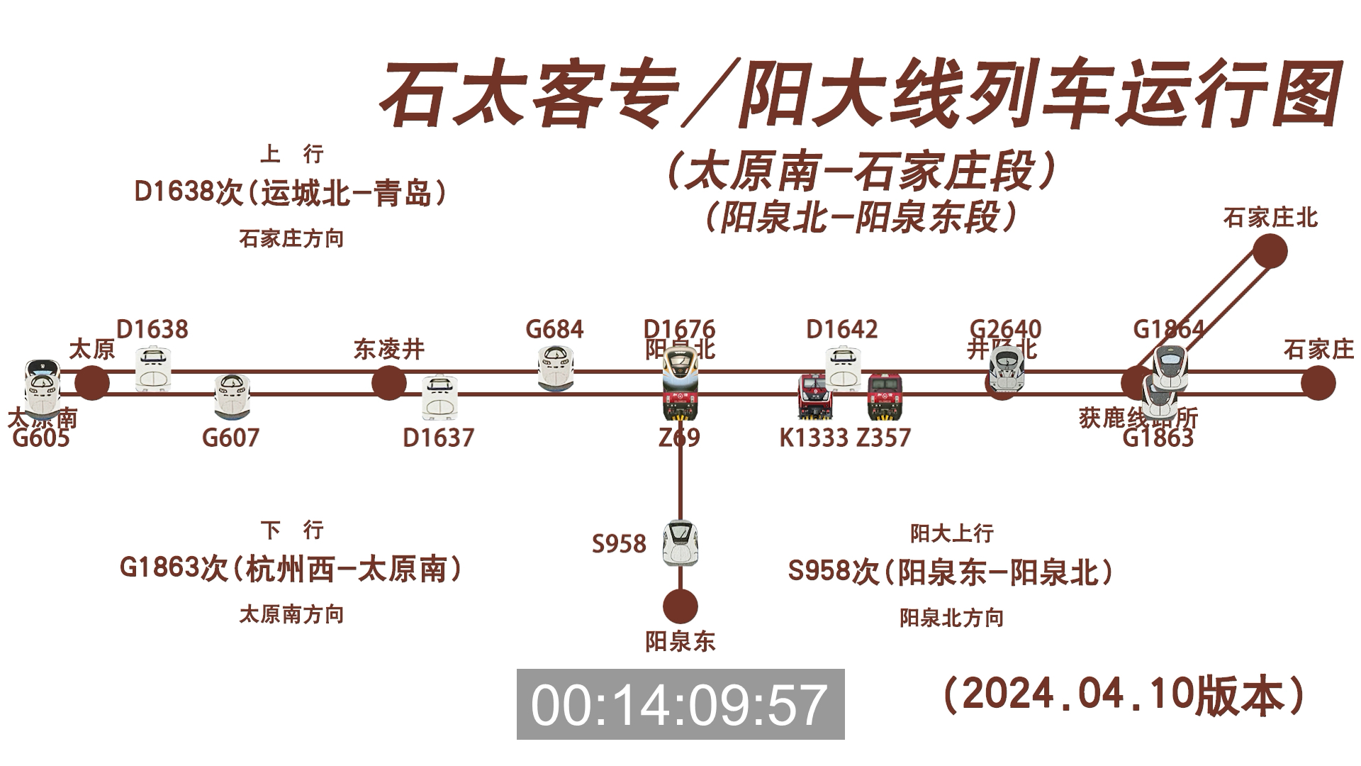 石太高铁二线最新动态图片