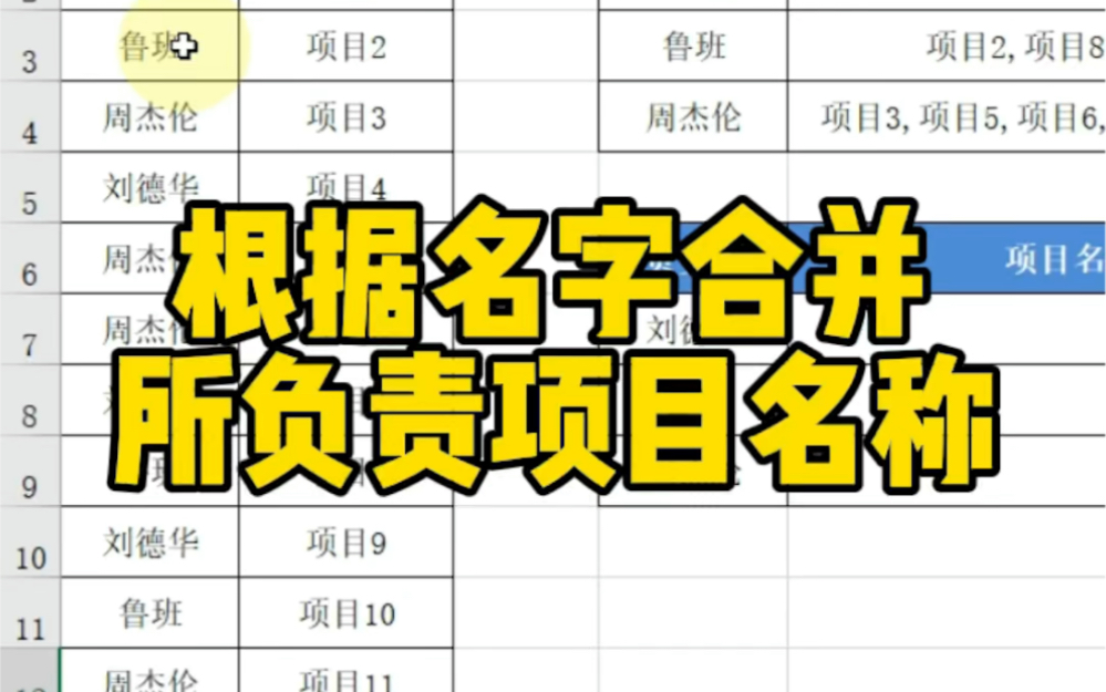 根据名字合并所负责项目名称哔哩哔哩bilibili