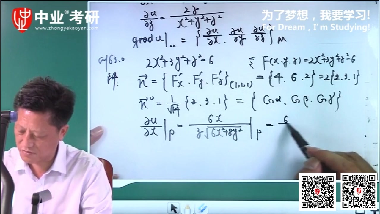 中业考研:高数 第六章 方向导数与梯度及几何应用 刘喜波哔哩哔哩bilibili