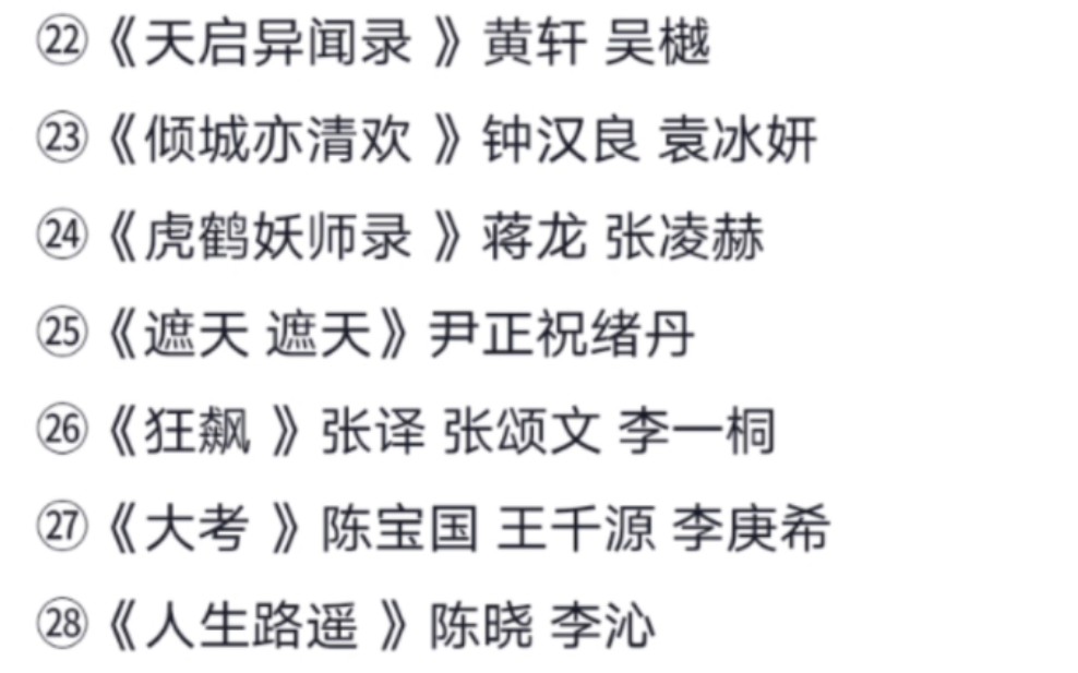 [图]爱奇艺招商剧名单 我最期待袁冰妍的倾城亦清欢