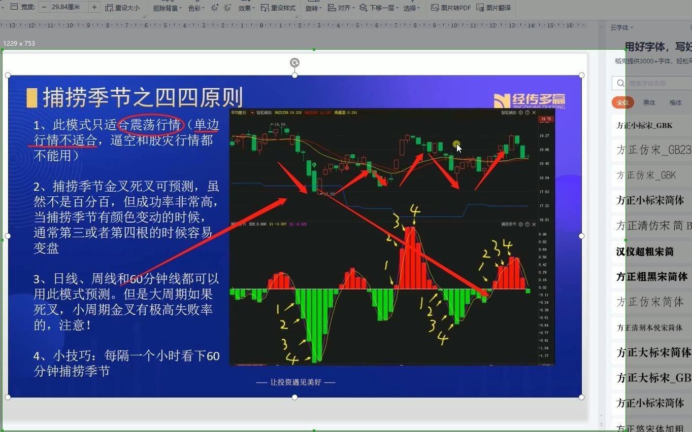 【焦作万方】运用指标看股票!简单易学的炒股技巧哔哩哔哩bilibili