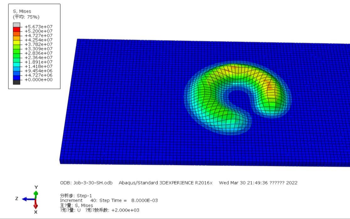 [图]ABAQUS 激光热源程序仿真操作指南2（热力耦合）