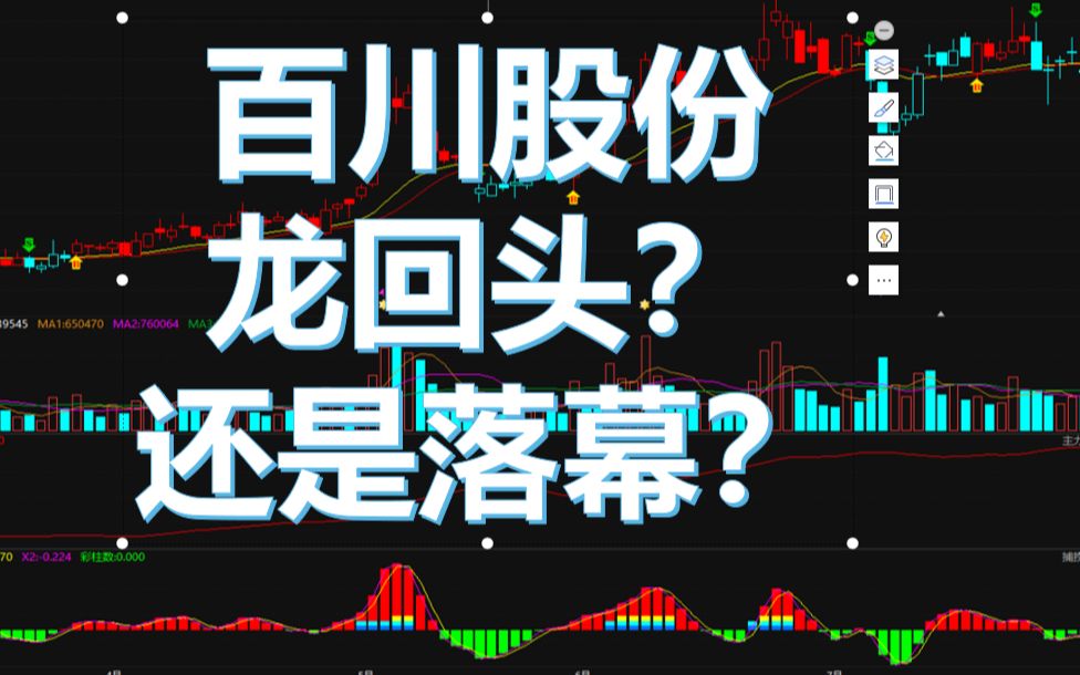 8.10百川股份 龙回头?还是落幕?哔哩哔哩bilibili