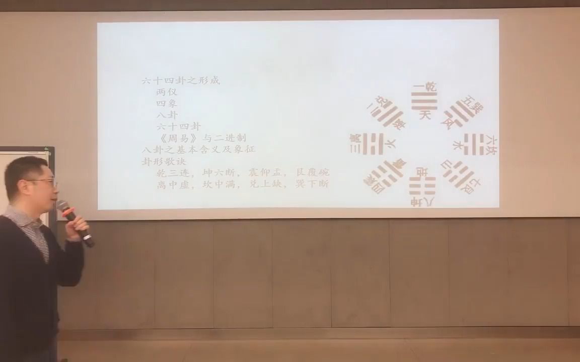 中国思想史 | 如何看待“附会式思维”哔哩哔哩bilibili