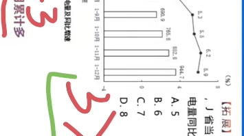 【资料分析/混合增长率】只累计不滑坡,当月就比当月累计多什么意思,到底怎么理解?哔哩哔哩bilibili