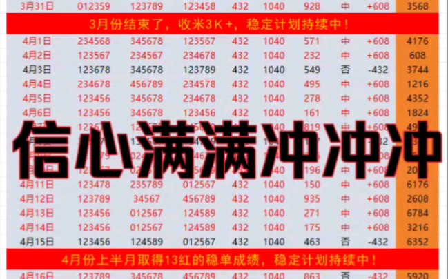 4-26 今日排列三直选六码精选推荐已出,跟车的老铁上车了!