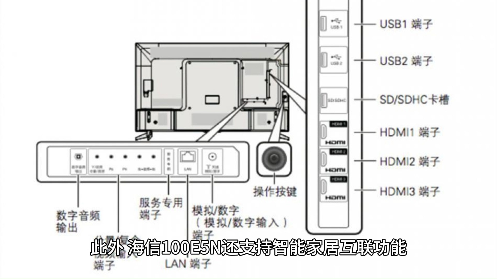 海信电视壁挂安装图解图片