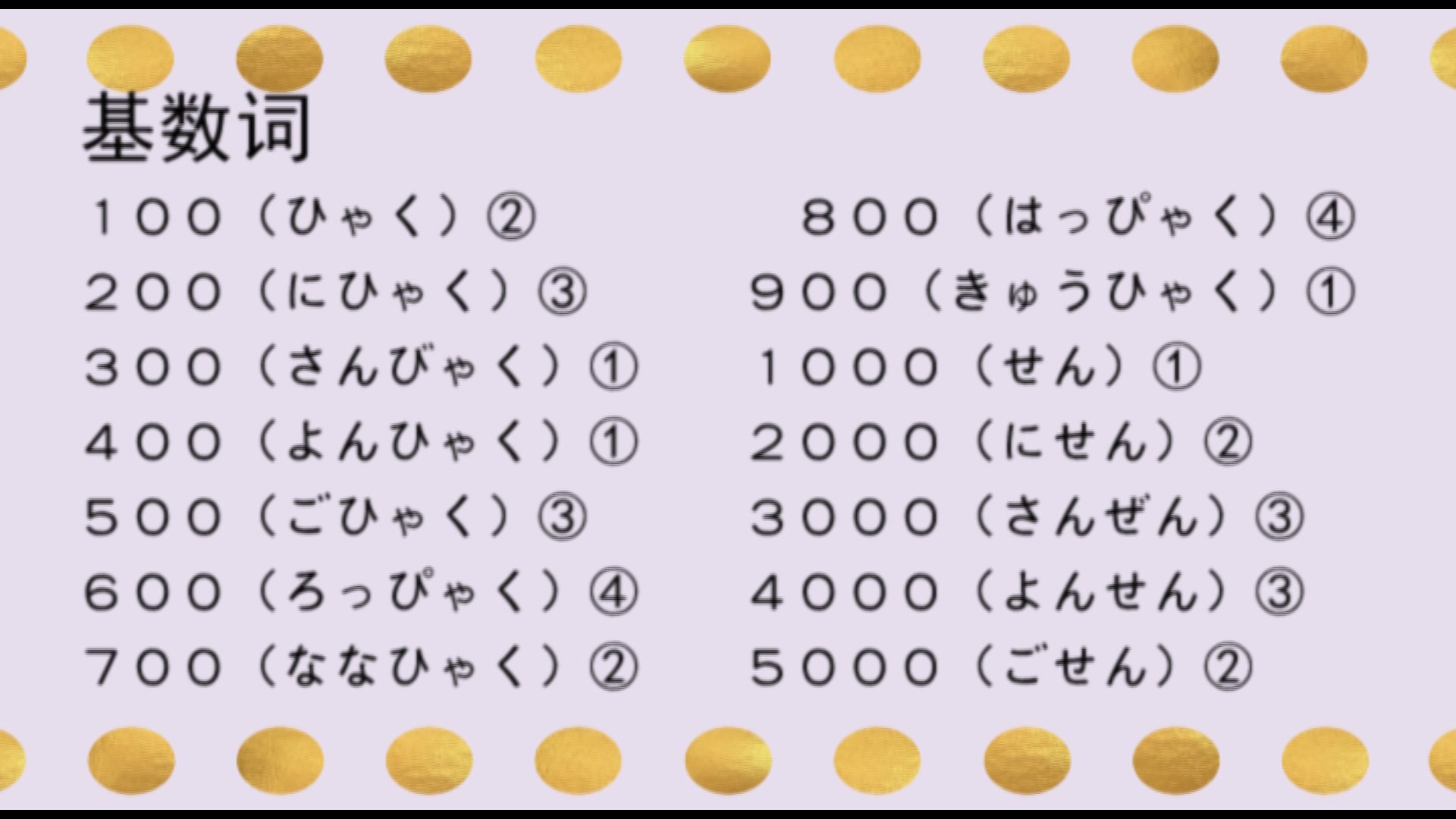 小白学日语数字怎么说哔哩哔哩bilibili