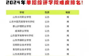 Download Video: 2024年单招综评院校难度排名