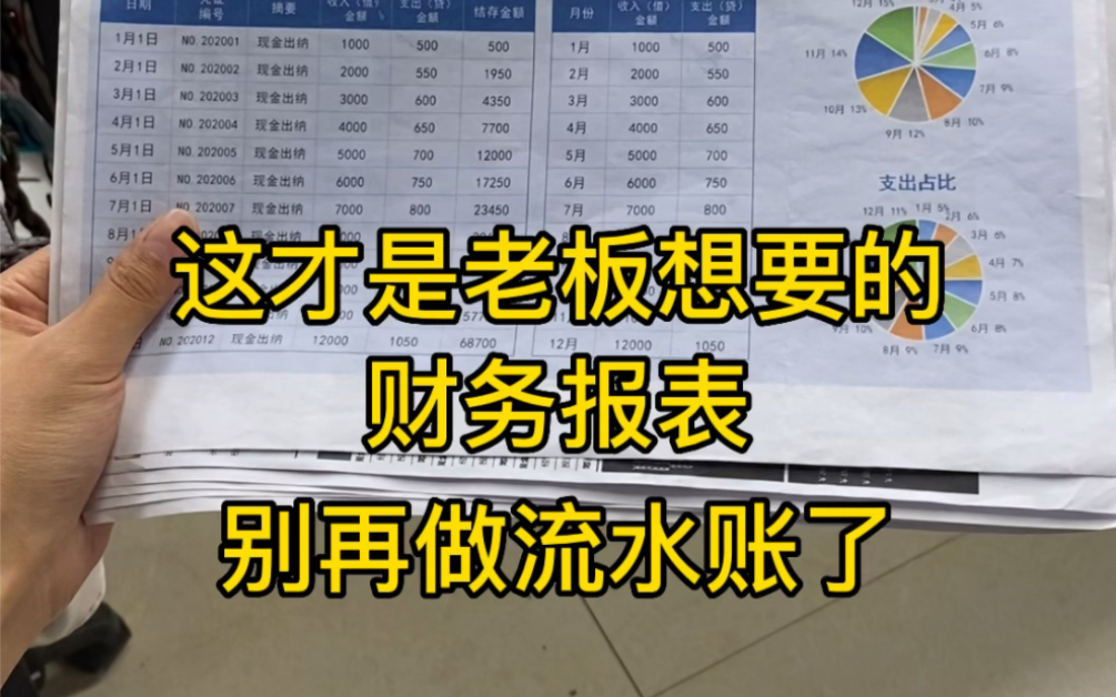 这才是老板想要的财务月报表,别再做流水账了!哔哩哔哩bilibili