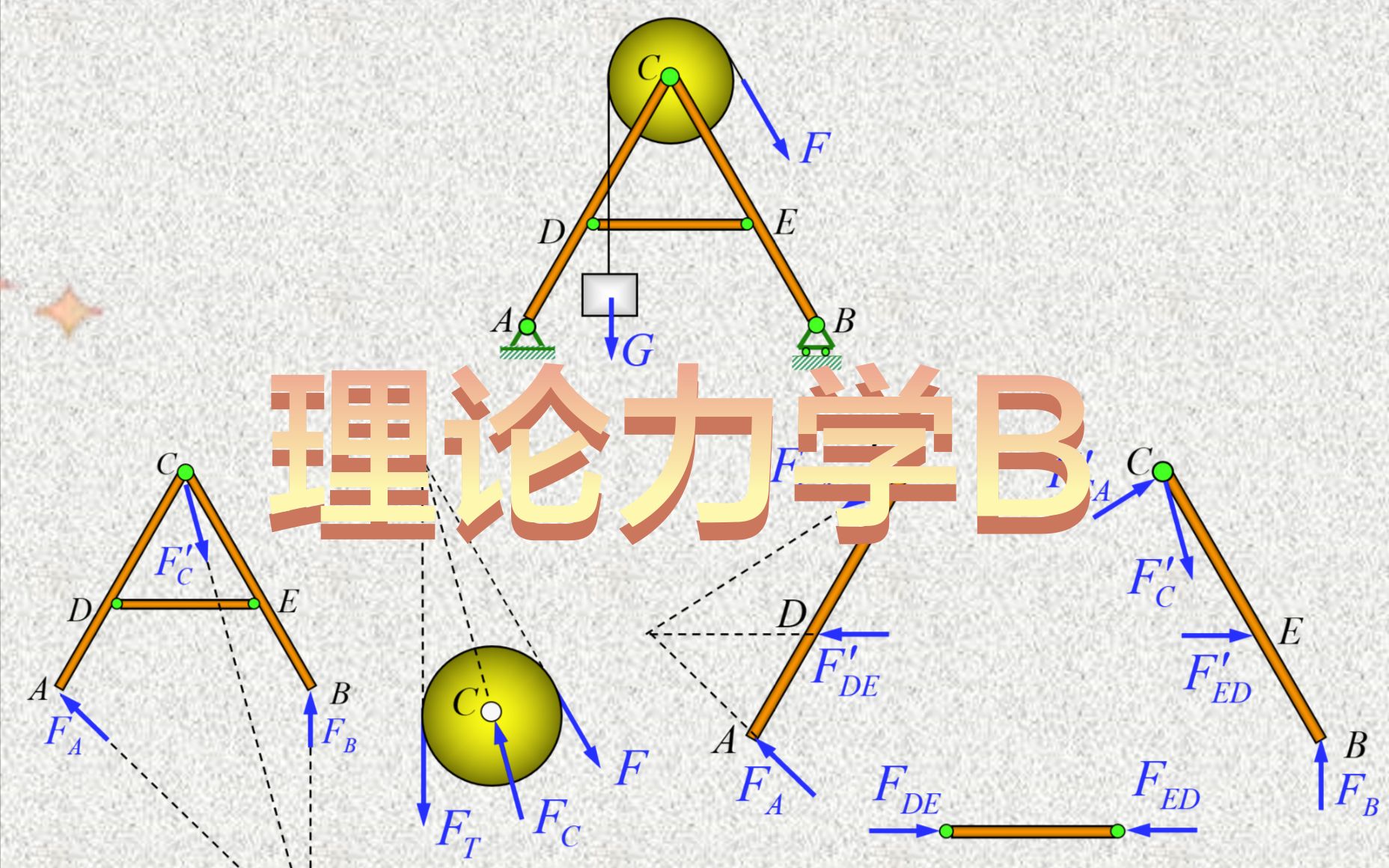[图]理论力学寒假辅学（一）——力系简化、摩擦类问题（下）