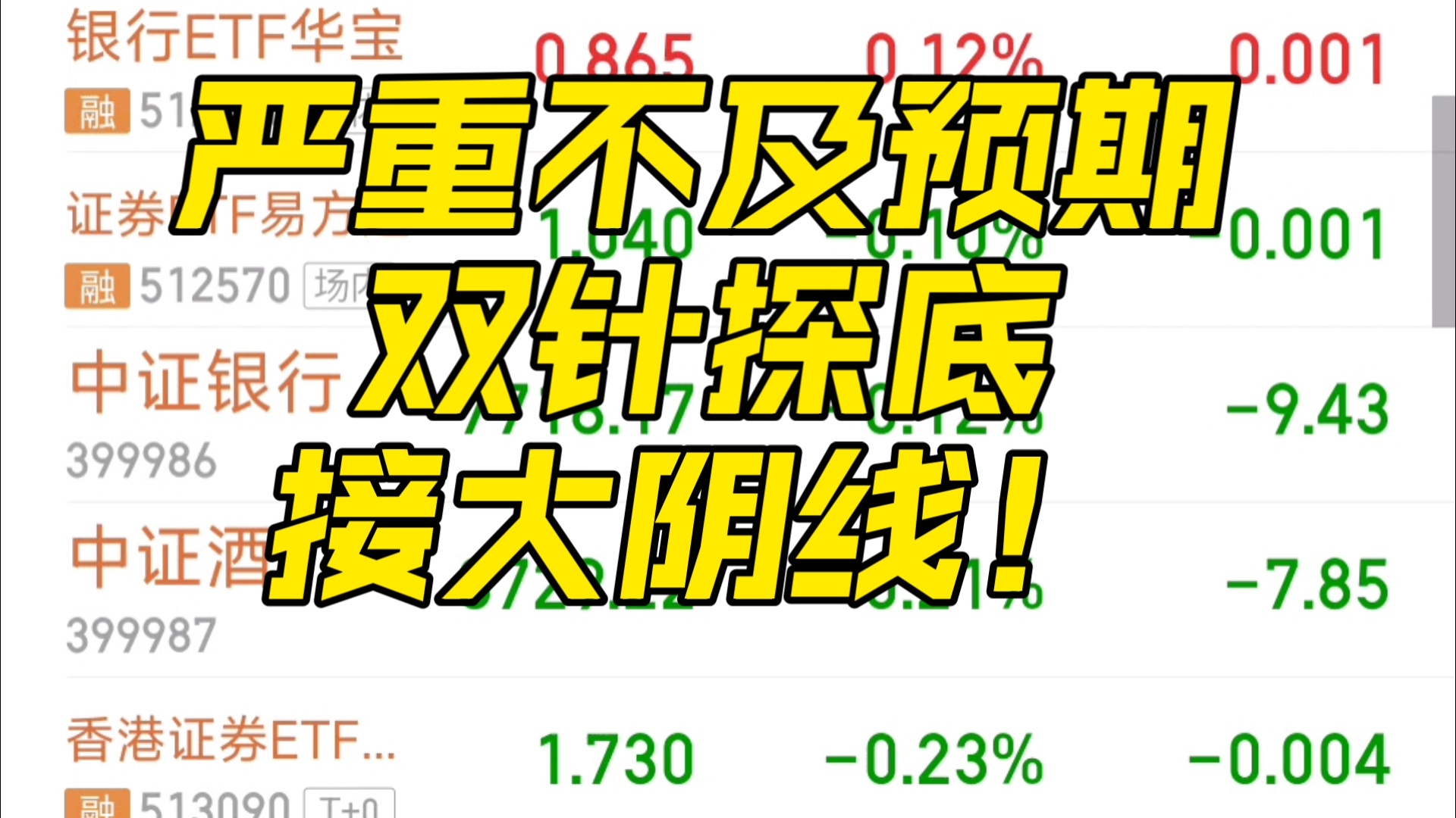 注意注意，熊出没！老美盘前大跌，明天真要破位?通信设备半导体银行纳斯达克国债复盘