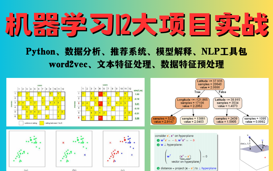 【机器学习项目实战入门到精通】Python、数据分析、推荐系统、模型解释、NLP工具包、word2vec、文本特征处理、数据特征预处理一次讲完!哔哩哔哩...