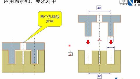 位置度里面带m圈还是l圈 到底谁说了算 冰衡gd T短视频系列 哔哩哔哩