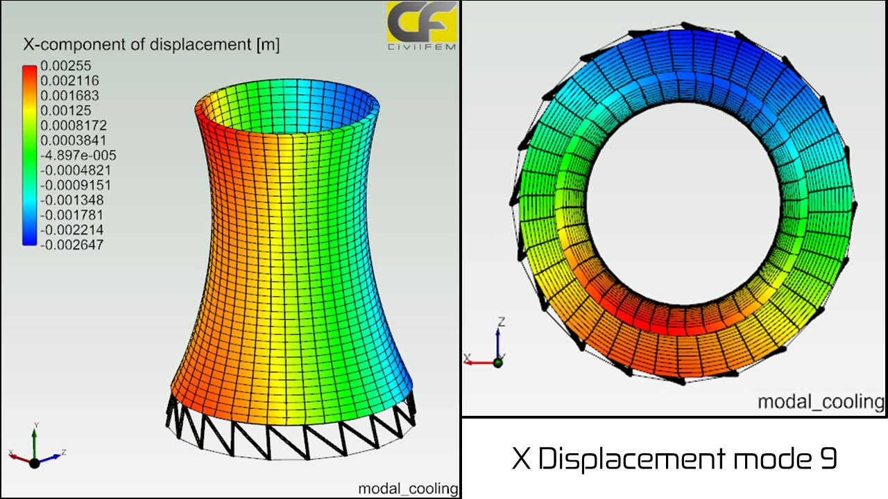 CivilFEM冷却塔模态分析哔哩哔哩bilibili