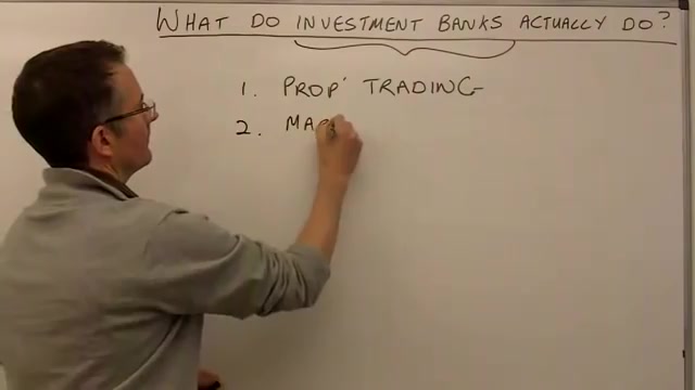 【金融相关】投行( investment banks)到底是干什么的?哔哩哔哩bilibili