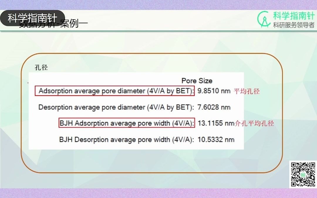 BET案例分析 全孔报告 上哔哩哔哩bilibili