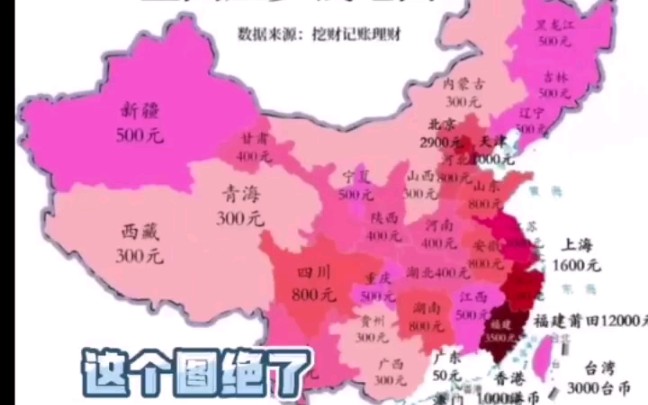 全国压岁钱分布图令我震惊!哔哩哔哩bilibili