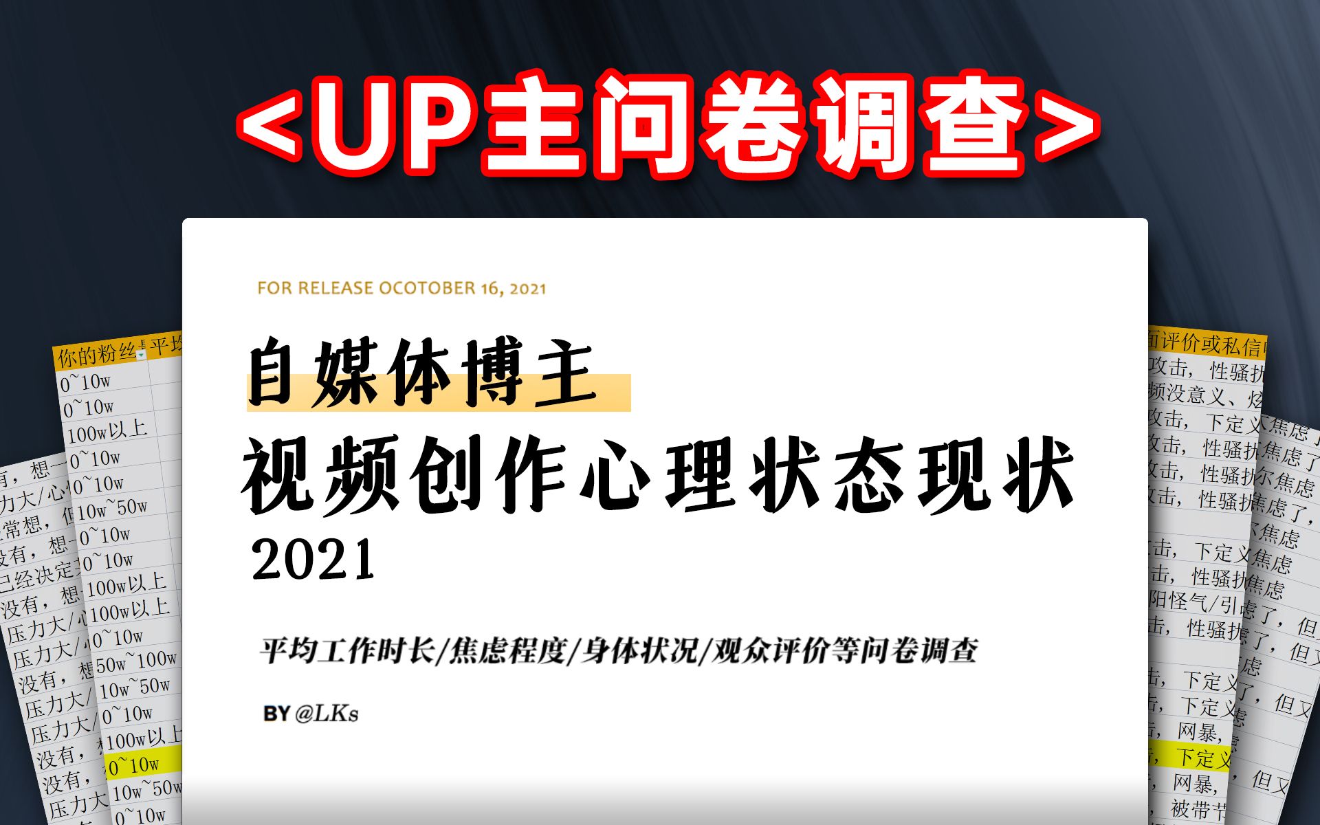 320份问卷,告诉你UP主们的真实心理现状哔哩哔哩bilibili