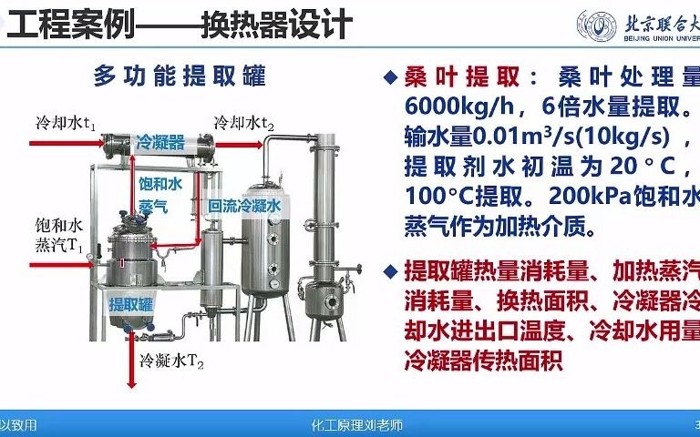 化工原理热量传递Lecture 21 传热概述哔哩哔哩bilibili